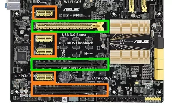 Do all GPUs fit in all motherboards