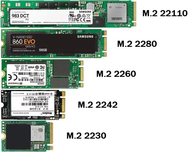 How do I know what SSD is compatible with my motherboard