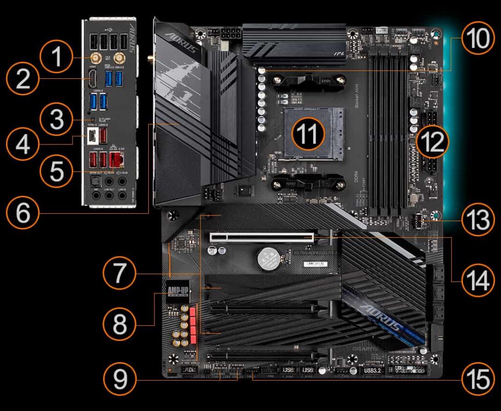 How do I access the BIOS on my Aorus motherboard