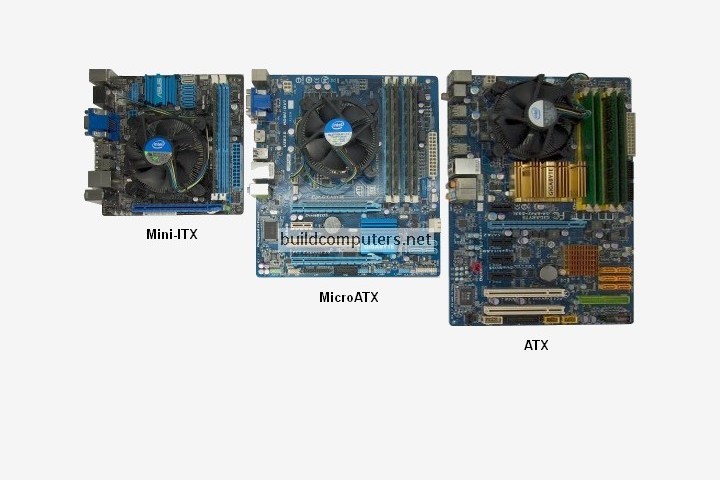 What Are Standard Motherboard Sizes, and Which Cases Support Them